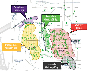 Eagle ford permian basin #7